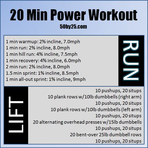 20 Minute Power Workout