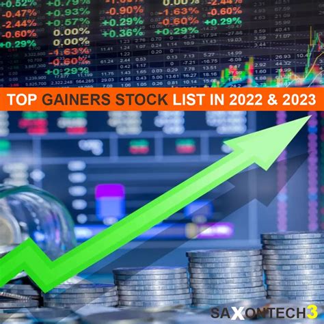 Top Gainers Stock List in 2022 & 2023 - Saxon Tech3