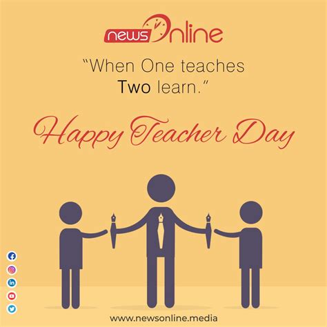 Happy Teachers Day 2023 Wishes Quotes Images Posters Status