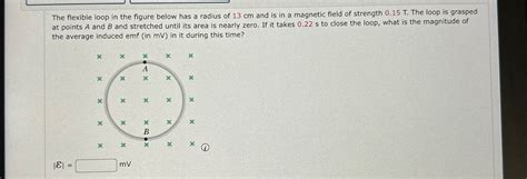 Solved The Flexible Loop In The Figure Below Has A Radius Of Chegg