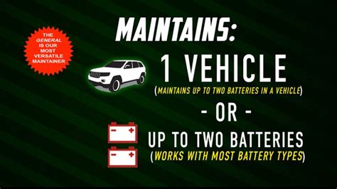 6 And 12 Volt 25 Watt Charger Maintainer And Tester