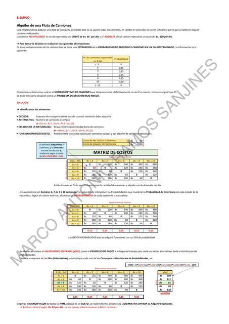 Ejemplo Toma De Decisiones Bajo Riesgo Marco Antonio Ramos Sanjines