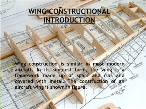 Aircraft Wings - Notes - LearnPick India