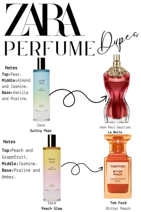 zara perfumes  women     artofit