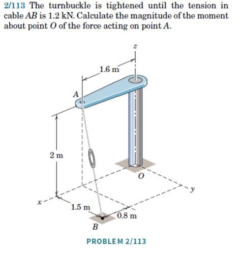 Solved 2 113 The Turnbuckle Is Tightened Until The Tension Chegg