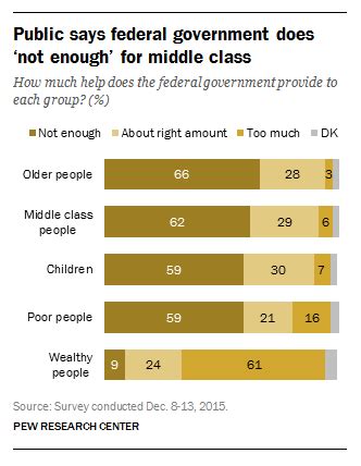 PM Water Cooler Naked Capitalism