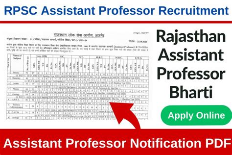 RPSC Assistant Professor Recruitment 2023 Notification PDF Out Apply