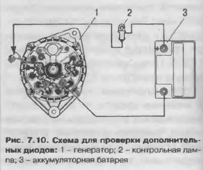 Генератор калина схема подключения