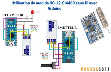 Comment utiliser Module de 2 RELAIS 5V avec Arduino pour contrôler un