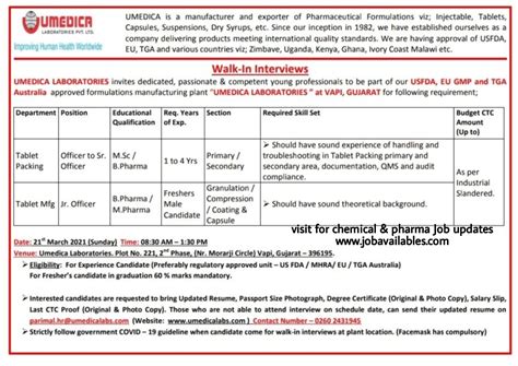 Umedica Laboratories Ltd Interview For Freshers And Experienced Msc M