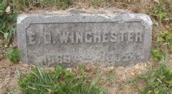 Elias Dorsey Winchester M Morial Find A Grave