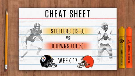 Cheat Sheet: Steelers vs. Browns