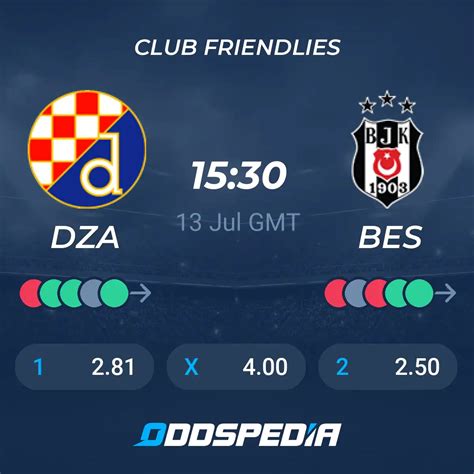 Dinamo Zagreb Vs Besiktas Predictions Odds Live Scores And Stats