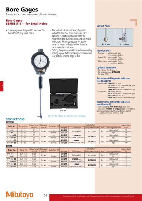 Bộ Thước đo Lỗ Nhỏ 10 18 5mm X0 01mm Mitutoyo 511 204 20