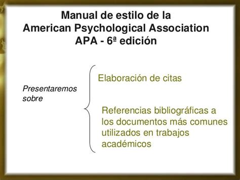 Uso De Normas Apa Para Citas Y Referencias Normas Apa Referencias Citas