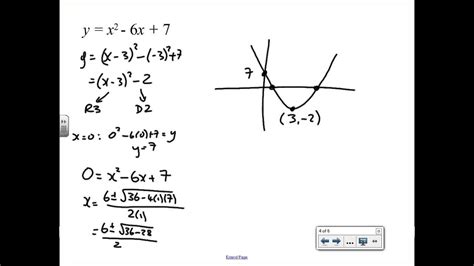 Sketching Quadratics Youtube