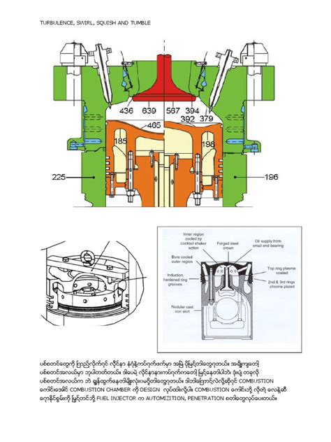 Marine PISTON DESIGN | PDF | Combustion | Vehicle Parts