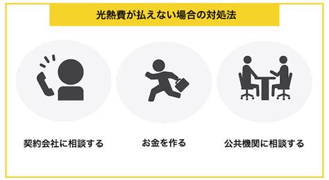 光熱費を払わないとどうなる？払えない場合の対処法まとめ