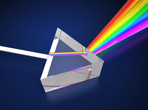 Electromagnetic Spectrum Examples