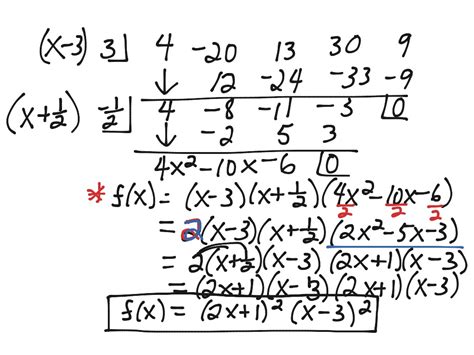 ShowMe - rational root theorem