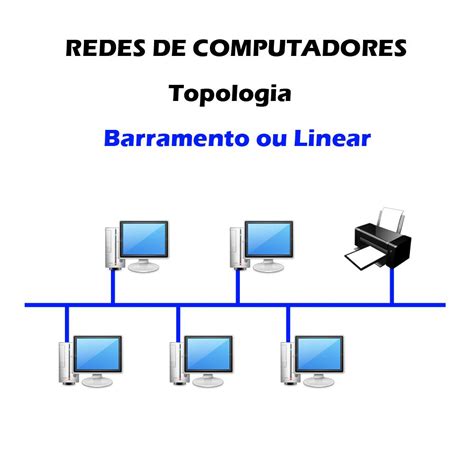 Topologia De Redes Barramento LIBRAIN