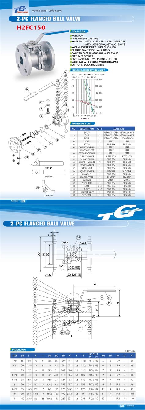 Pc Flanged Ball Valve H Fc Yueng Shing Industrial