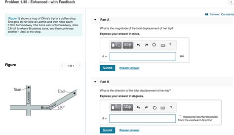 Solved Problem 1 36 Enhanced With Feedback Review I Chegg