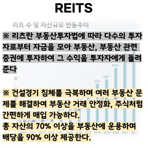 부동산 리츠 투자 리츠 Etf와 리츠의 장단점 플팍스plpax