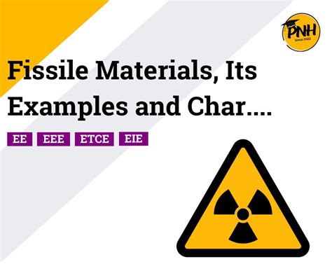 Examples of Fissile Materials - Poly Notes Hub