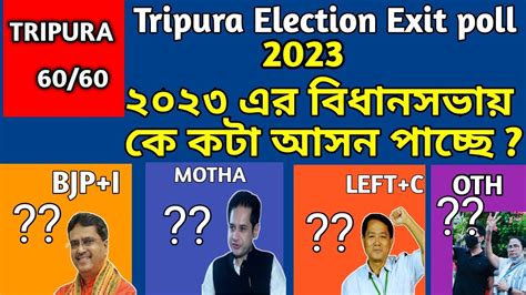 বুথ ফেরত সমীক্ষা ২০২৩ Tripura Exit Polls 2023 Youtube