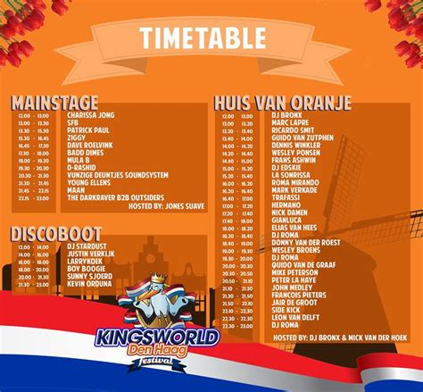 Info Festival Kingsworld 2019 Tijdschema Bereikbaarheid En Tickets