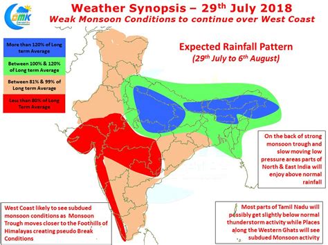 Weak Monsoon Conditions Continue Over West Coast Chennairains Comk