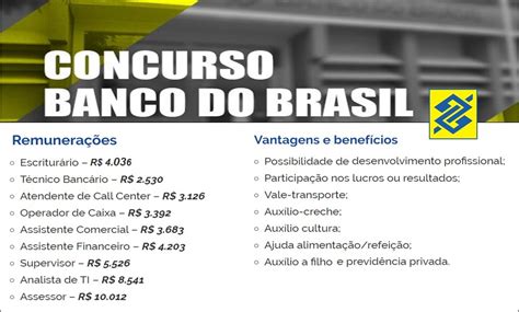 Edital Banco Do Brasil Concurso Banco Do Brasil Inscricao Edital