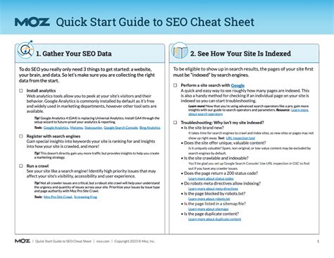 The 7 Day Quick Start Guide To Seo Cheat Sheet Moz