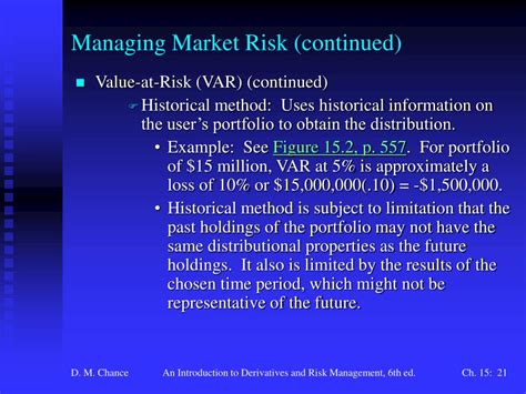 Ppt Chapter 15 Financial Risk Management Techniques And