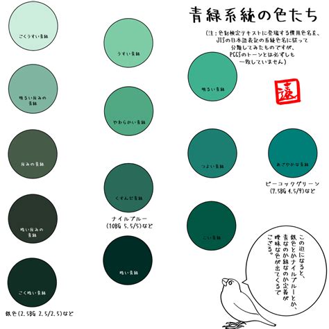 【青緑系の色たち】｜遠野雄一郎