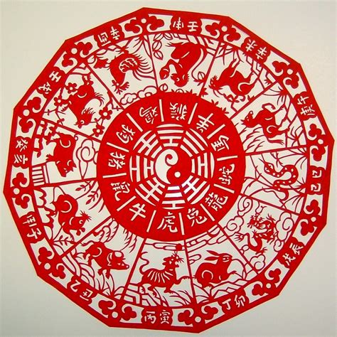 Chinese zodiac calendar