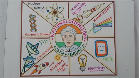 National Science Day Drawing For Competition National Science Day