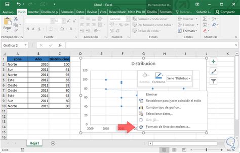 Cómo crear en gráfico línea de tendencia de datos Excel 2019 y Excel