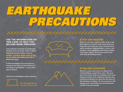 Earthquake Precautions on Behance