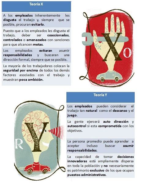 Douglas mcgregor theory x theory y pdf files - mediagrouplio