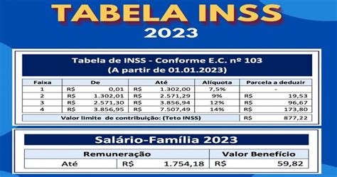 Tabela De Inss 2024 Teto Image To U