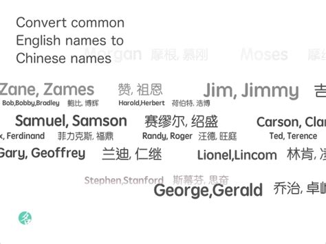 Popular Chinese Names - ChineseNameTools