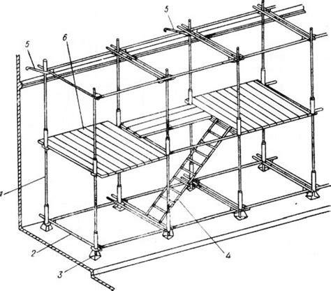 Инвентарные Леса Фото – Telegraph