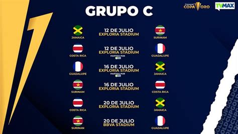 Copa De Oro 2021 Calendario Ya Quedaron Definidos Los Grupos De La