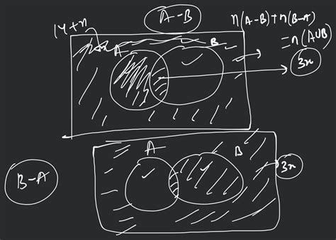 1 A And B Are Two Sets Such That N AB 14 X N BA 3x And N AB