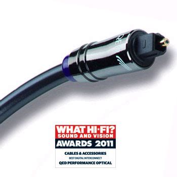 QED Performance Graphite Miniature Toslink Optical Digital Cable ...