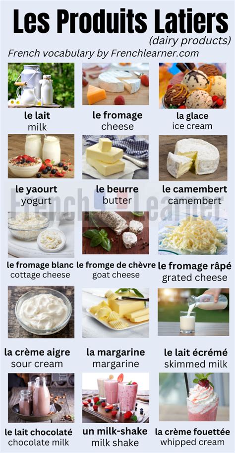 Dairy Products Vocabulary French Frenchlearner