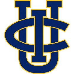 UC Irvine Anteaters Primary Logo | SPORTS LOGO HISTORY