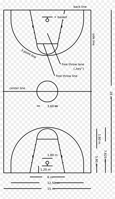 Basketball Half Court Dimensions Free Sample Example And Format Templates